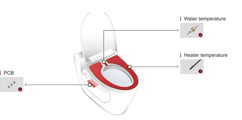 Comfort Toilet thermistor sensor